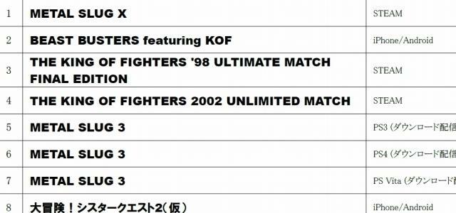 kof