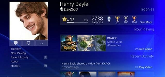 ps4screen
